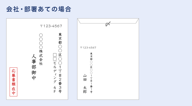 会社・部署あての場合