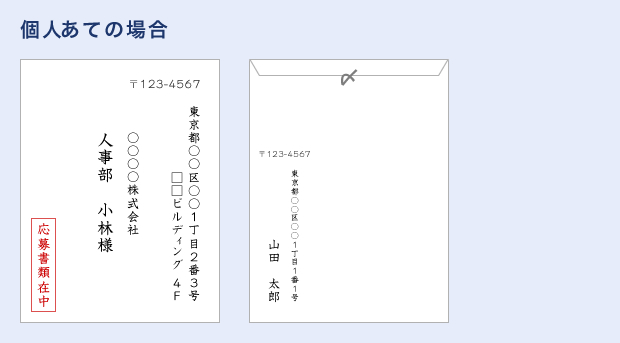 個人あての場合